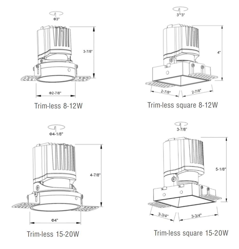 Prime Trim-less Dimensions
