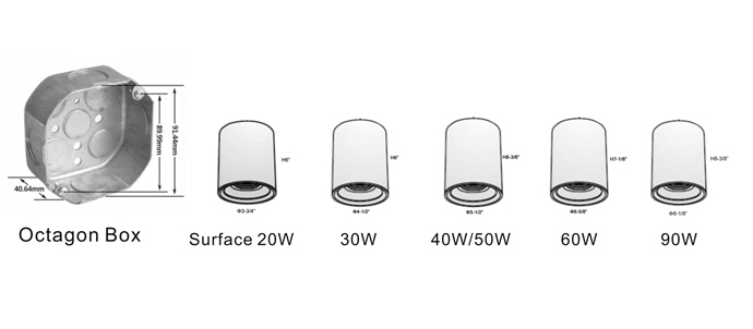 Aquatic surface mounted dimensions