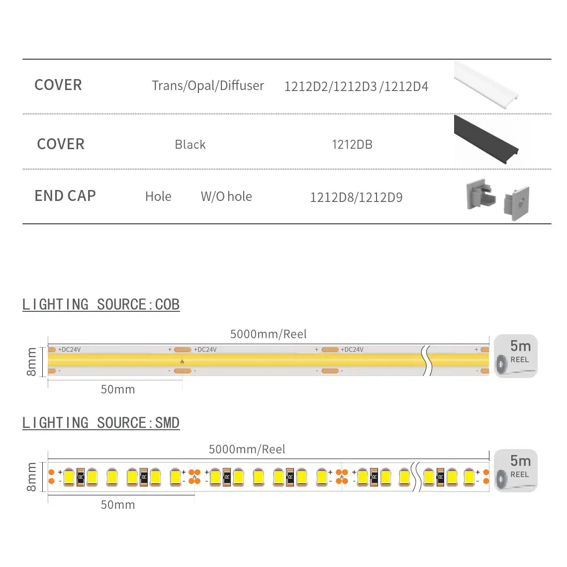 LP1212D-1-Accessories