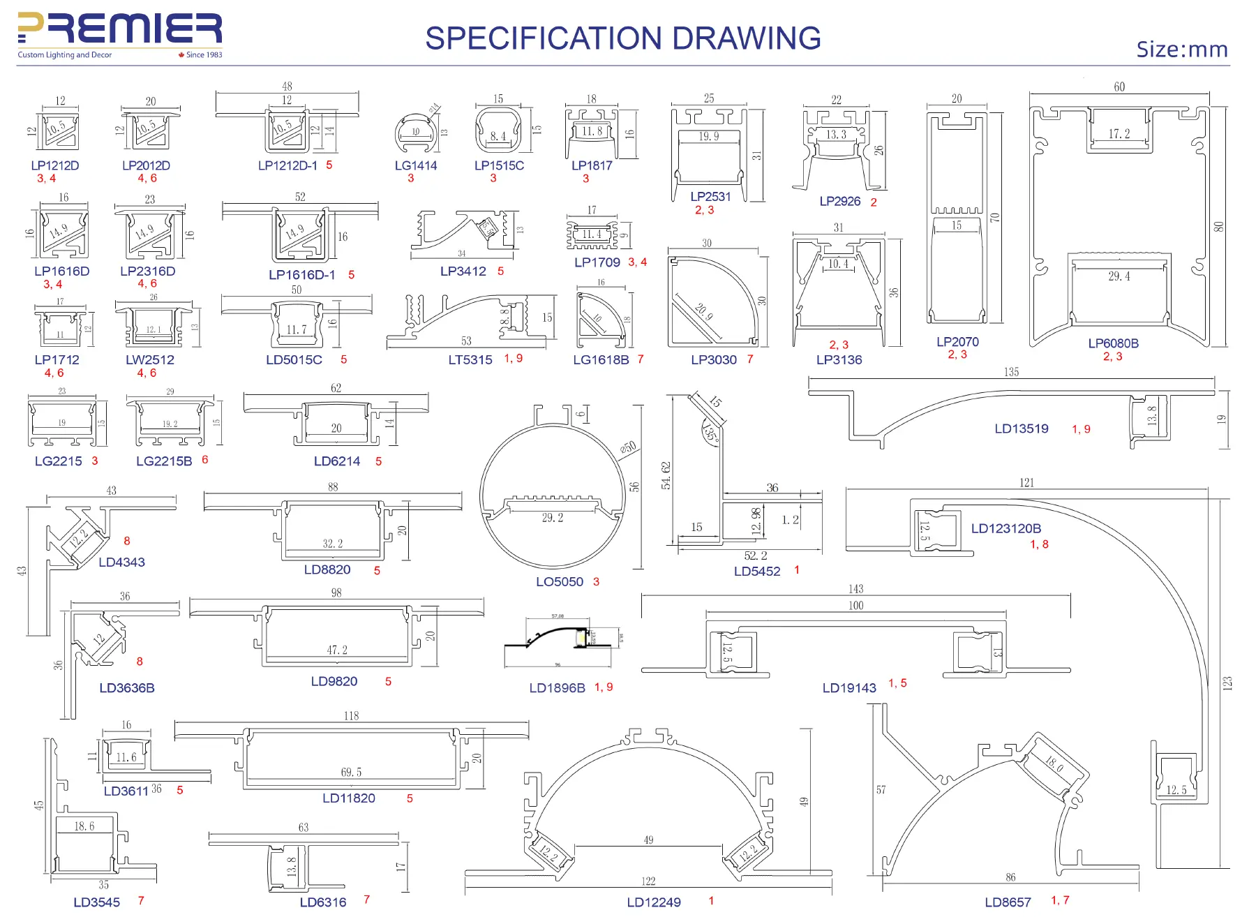Linear LED Aluminum Profile (Channel)